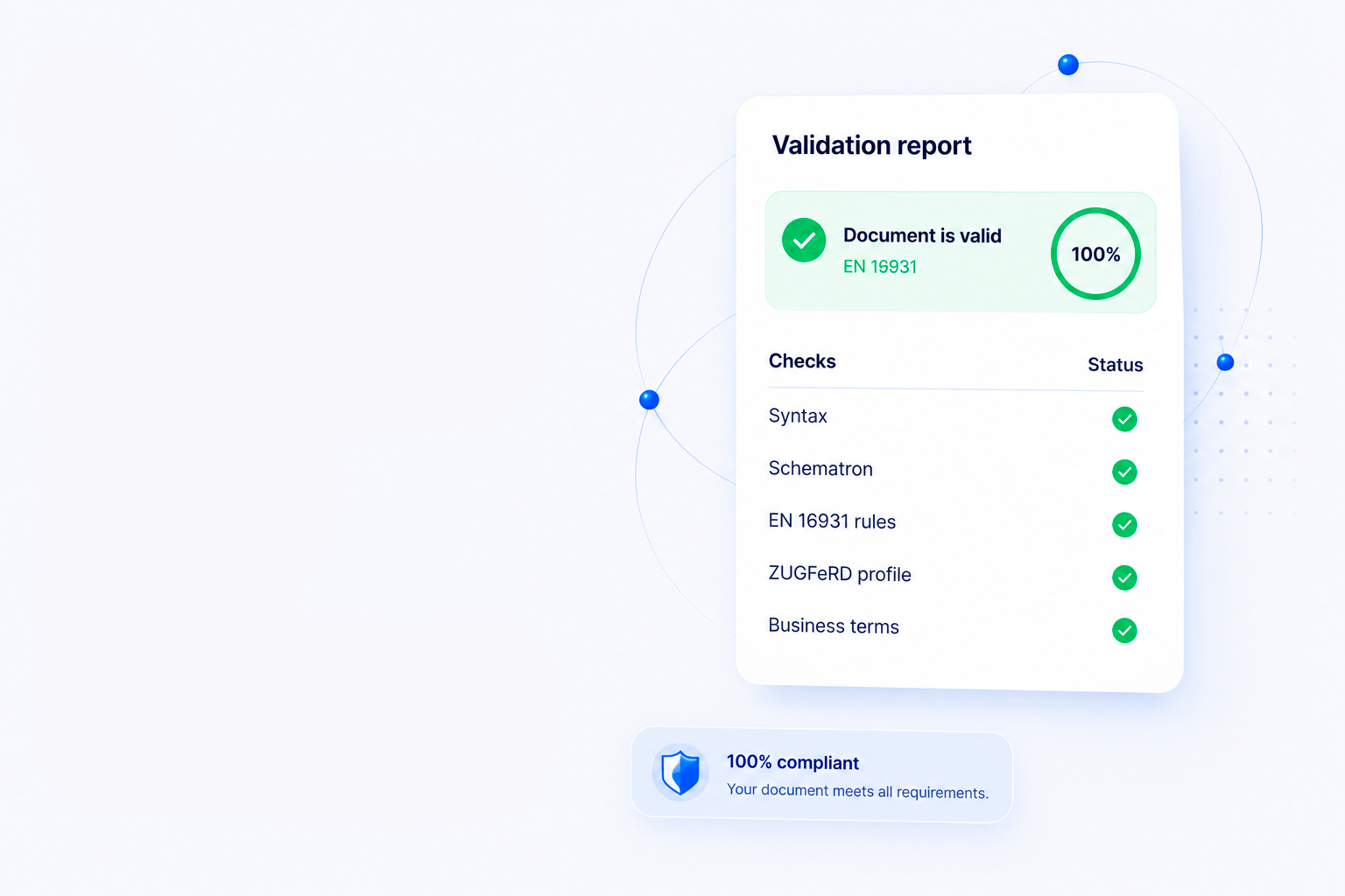 XML validation panel